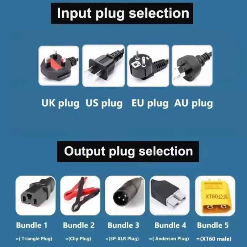 84V 20A Smart Charger - Inteligentna ładowarka do akumulatorów litowych z