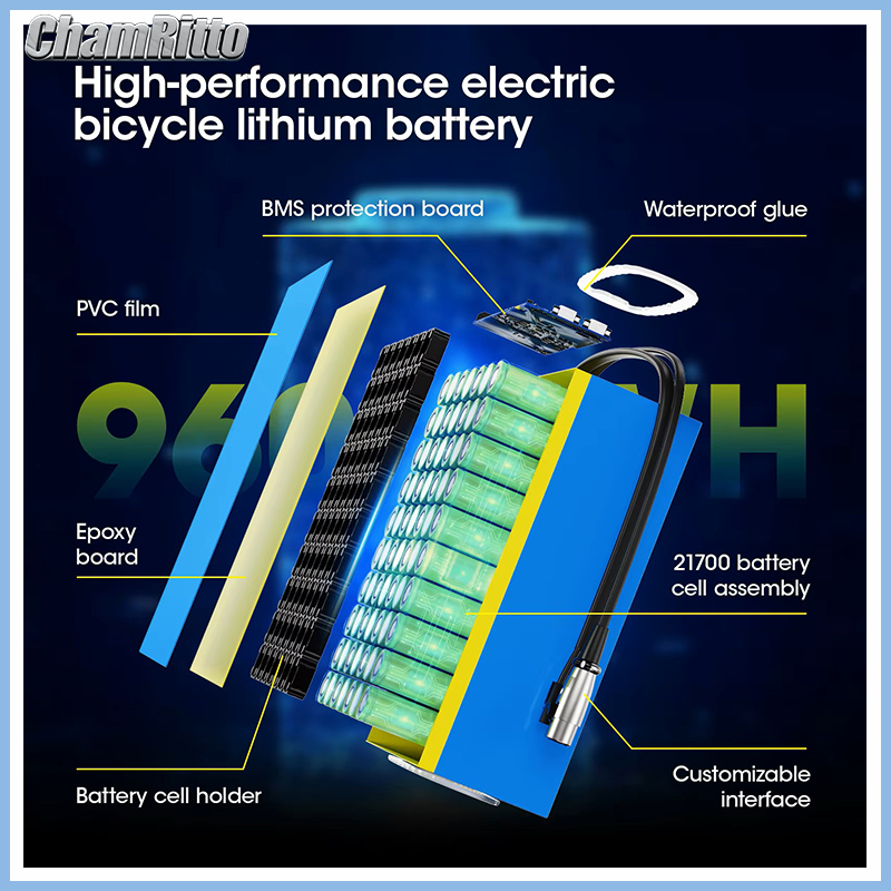Akumulator do roweru elektrycz – 72V 50Ah 21700 Lithium Battery recenzja i cena