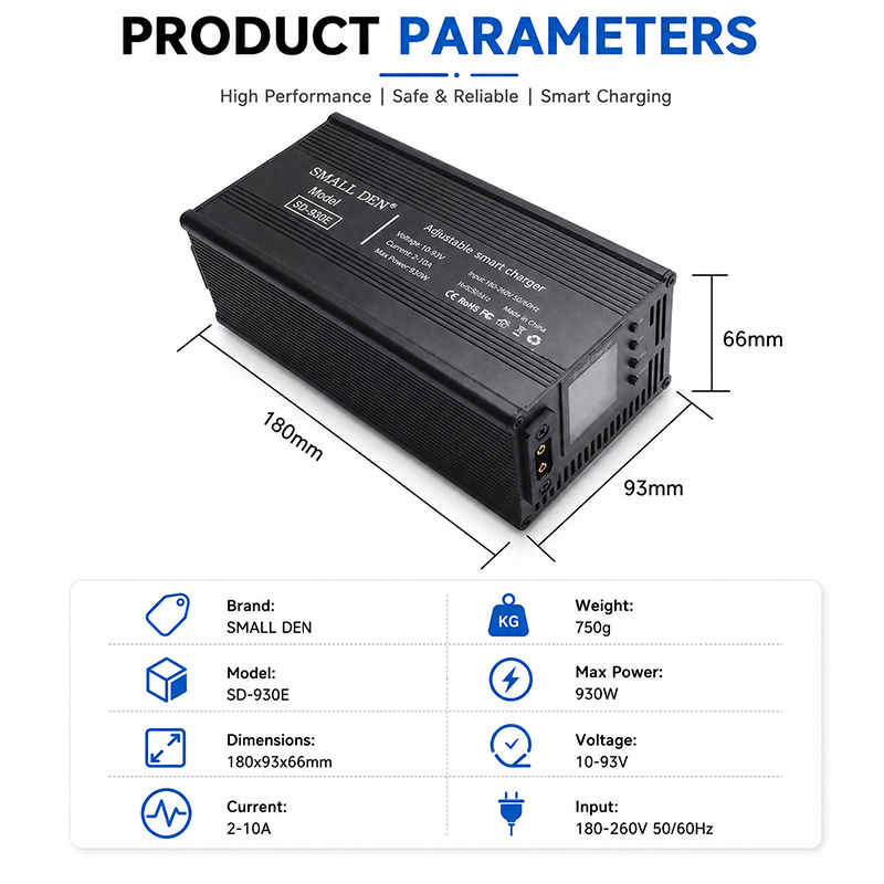 54,6 V 67,2 V 84 V 5A 8A 10A 1 – 84V 20A Smart Charger recenzja i cena