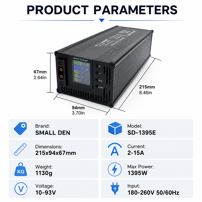 54,6 V 67,2 V 84 V 5A 8A 10A 1 – 84V 20A Smart Charger recenzja i cena