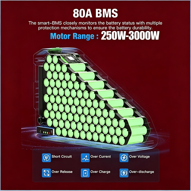 Rower elektryczny 60V 72V 3000 – 72V 50Ah 21700 Lithium Battery recenzja i cena
