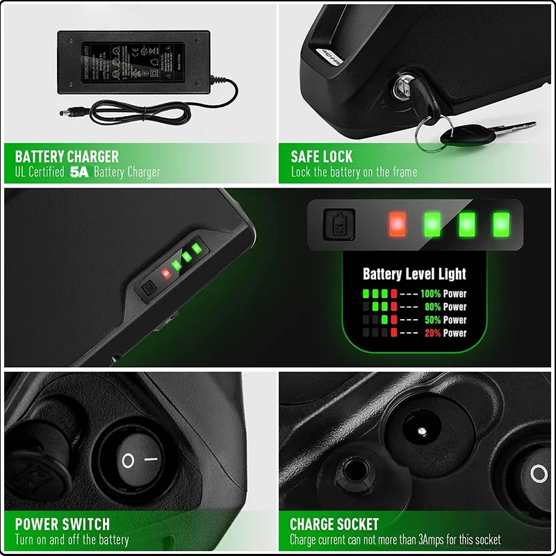Bateria do roweru elektryczneg – 72V 50Ah 21700 Lithium Battery recenzja i cena