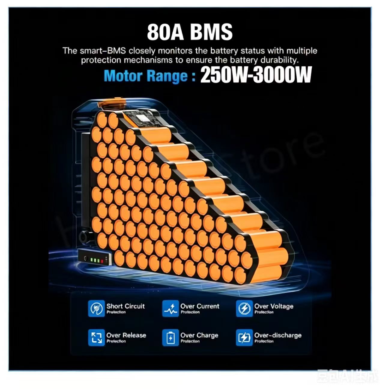 Rower Elektryczny 36V 48V 52V  – 72V 50Ah 21700 Lithium Battery recenzja i cena