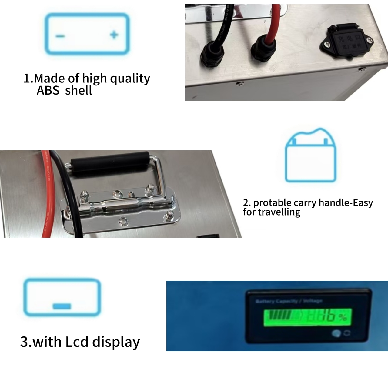 Akumulator litowo-żelazowo-fos – 72V 40Ah Lifepo4 Battery Pack recenzja i cena