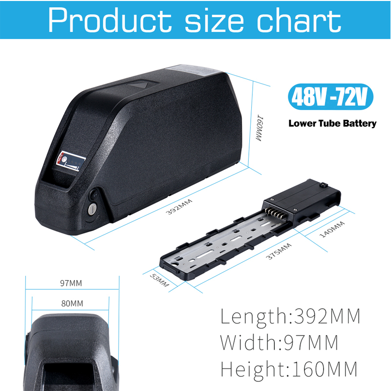 Akumulator do roweru elektrycz – 72V 50Ah 21700 Lithium Battery recenzja i cena