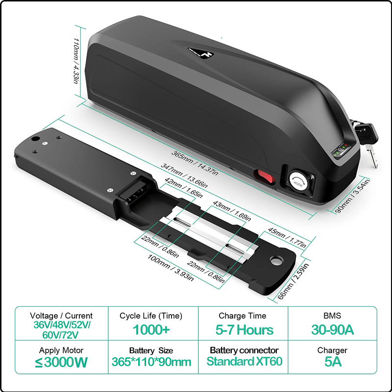 Akumulator do e-bike'a 48V 50A – 72V 50Ah 21700 Lithium Battery recenzja i cena