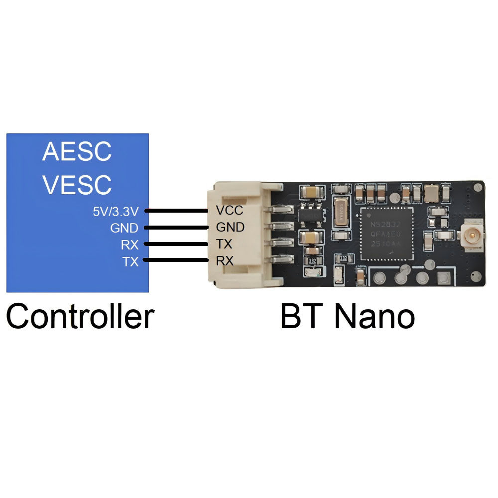 Moduł Bluetooth Autoro BT Nano – Vesc 75300 Controller recenzja i cena