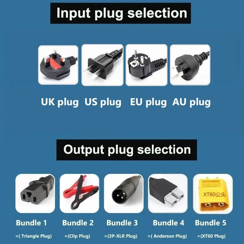 Inteligentna ładowarka do akum – 84V 20A Smart Charger recenzja i cena