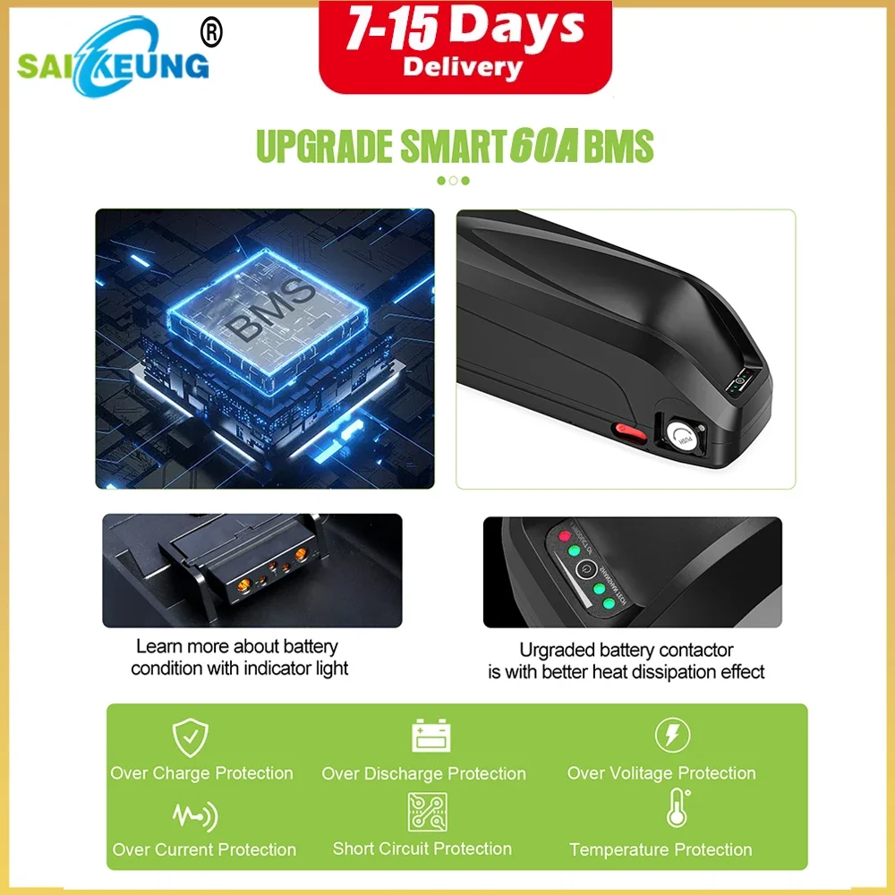 Hailong Polly 48V 52V 60V 36V  – 72V 40Ah Lifepo4 Battery Pack recenzja i cena